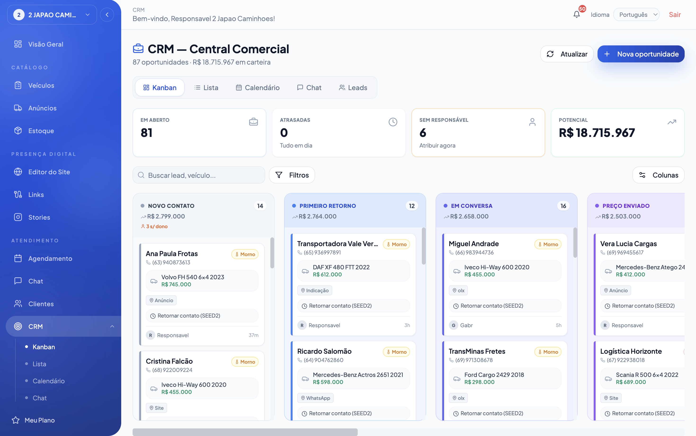 CRM KanBan